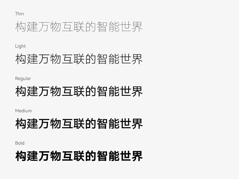 HarmonyOS Sans 字體(tǐ)